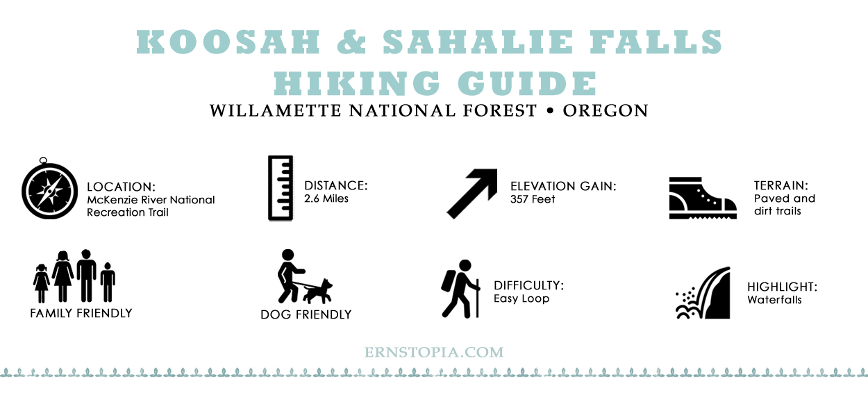 Koosah and Sahalie falls HIKING guide